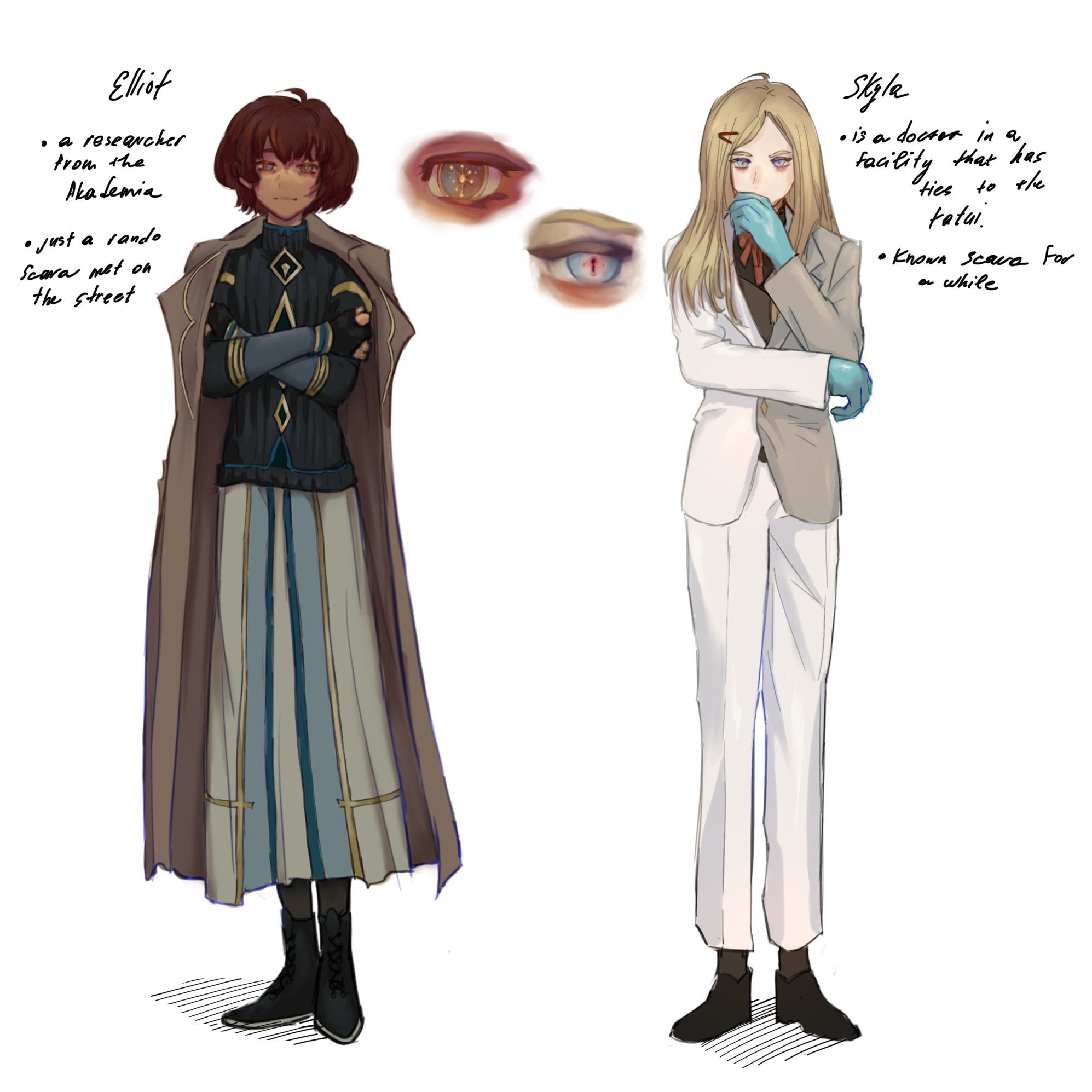 Here are all of the ocs that I created in Scara ai role play. Genshin