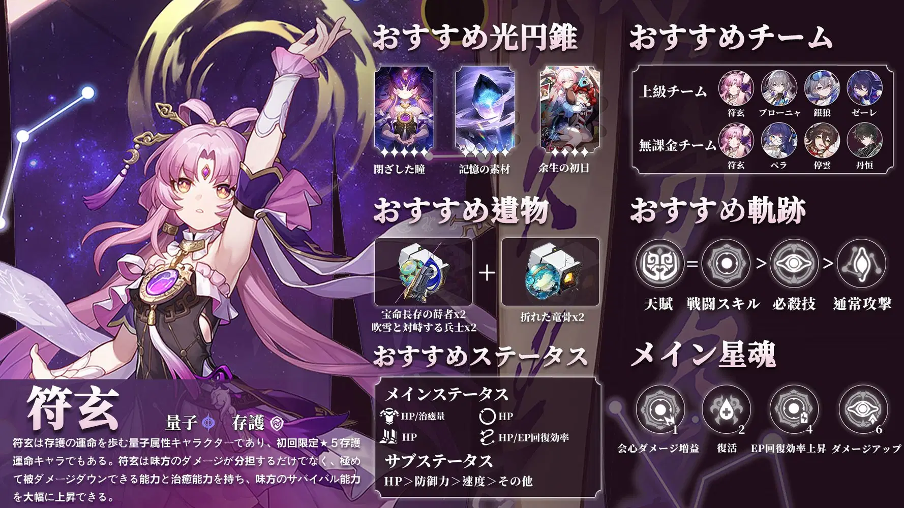 崩壊：スターレイル Ver.1.3 符玄丨ハードコア攻略！太卜様の全方位 
