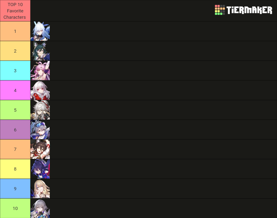Text Only Tier List Maker