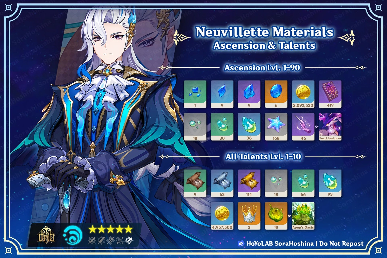 V4 1 All 79 Lumitoile Route Farming Guide Genshin Impact HoYoLAB V4 1 All 79 Lumitoile Route Farming Guide Genshin Impact HoYoLAB