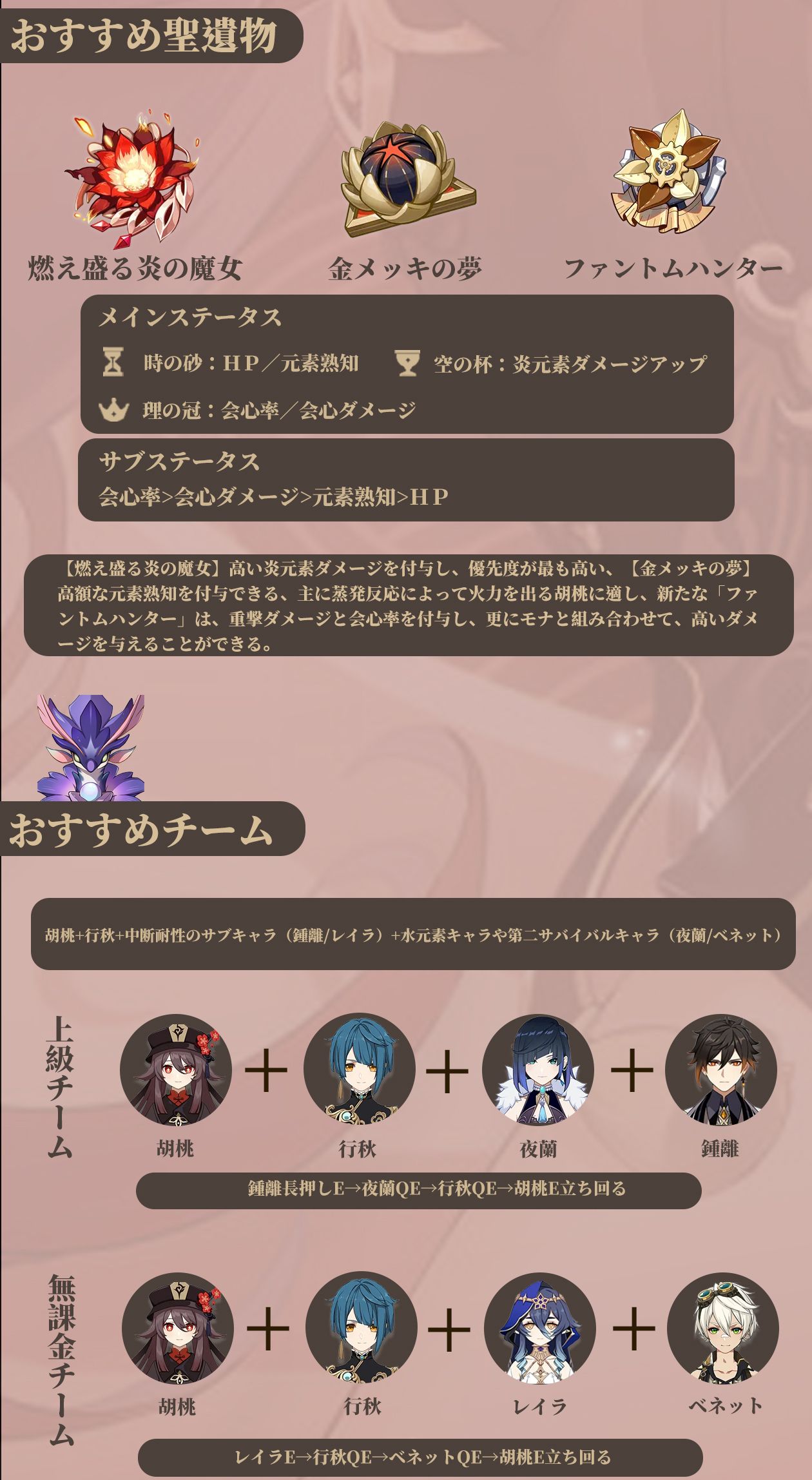 V4.1】胡桃丨一枚でわかる！再び復刻された胡堂主の風采は相変わらず