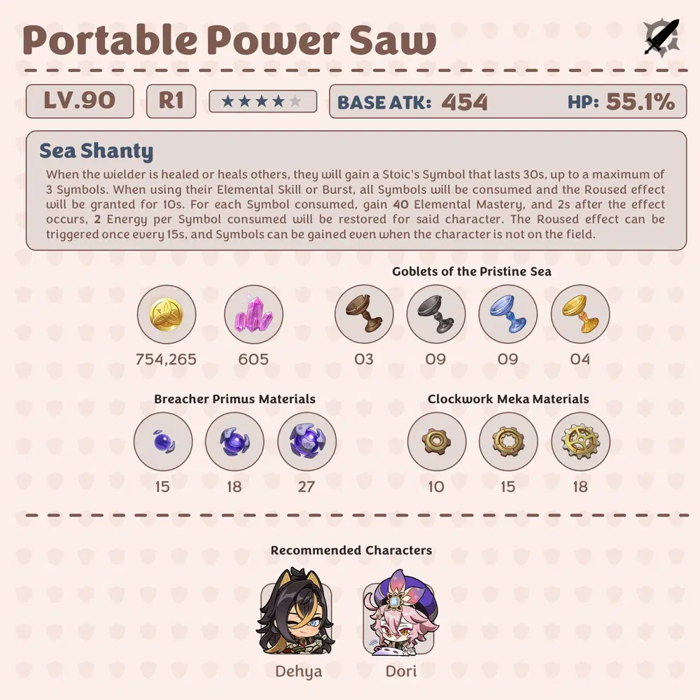 Portable Power Saw | Weapon Guide Genshin Impact | HoYoLAB