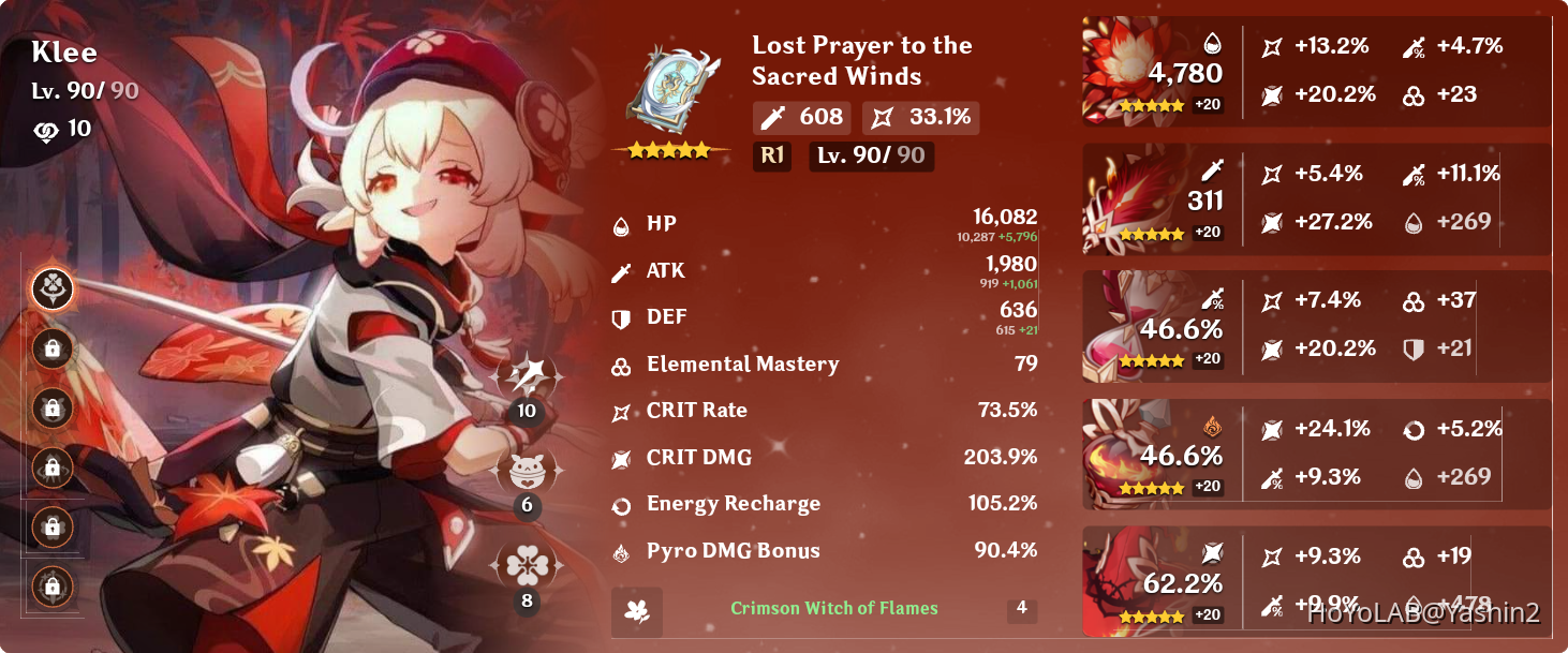 Good Klee Build Example My Klee build is finished! Genshin Impact | HoYoLAB