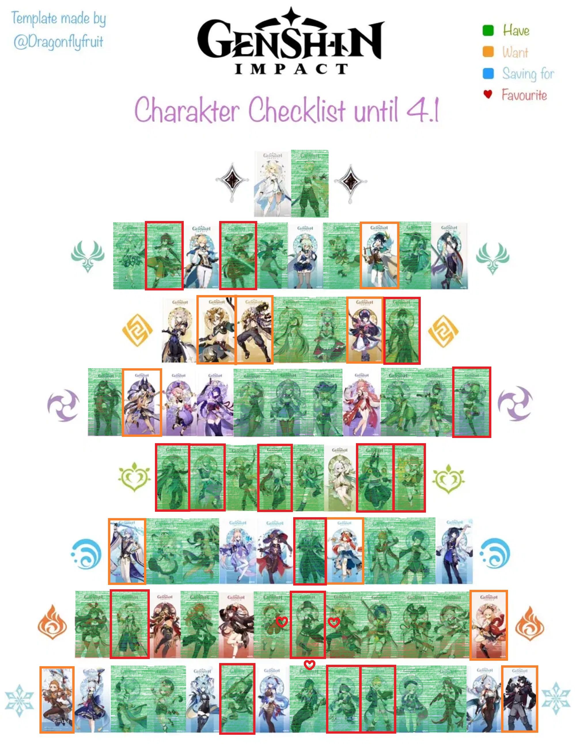 🎭 ~Character Checklist~ 🎭 (blank version included!!) Genshin Impact | HoYoLAB