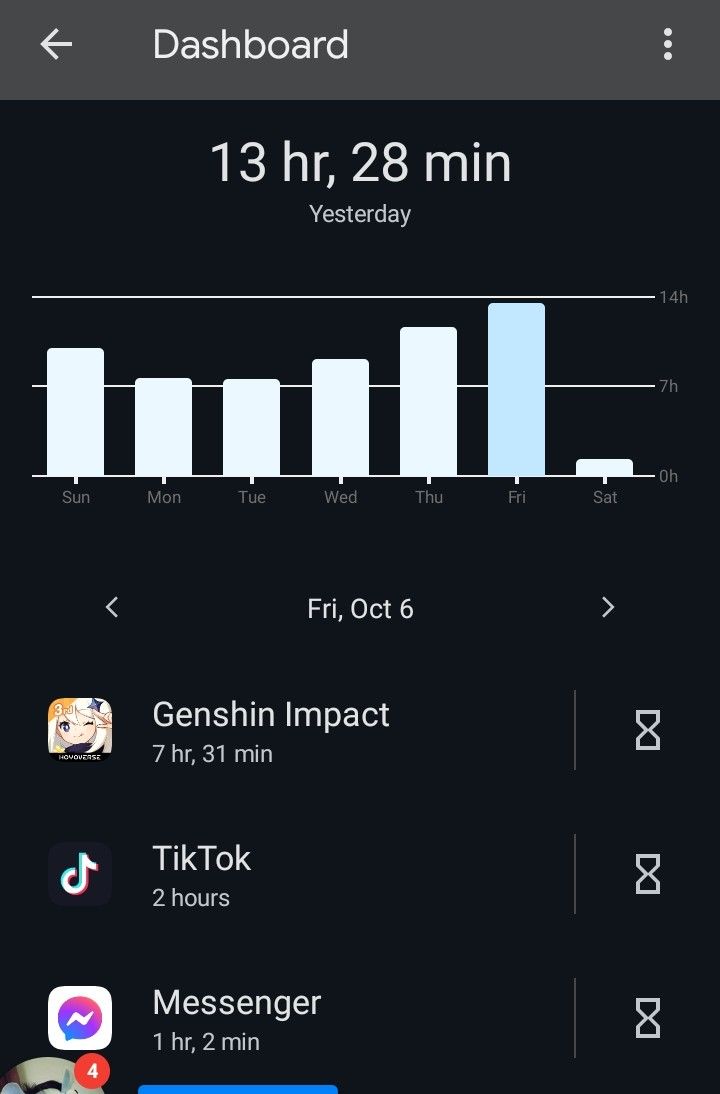 genshin impact always Genshin Impact HoYoLAB