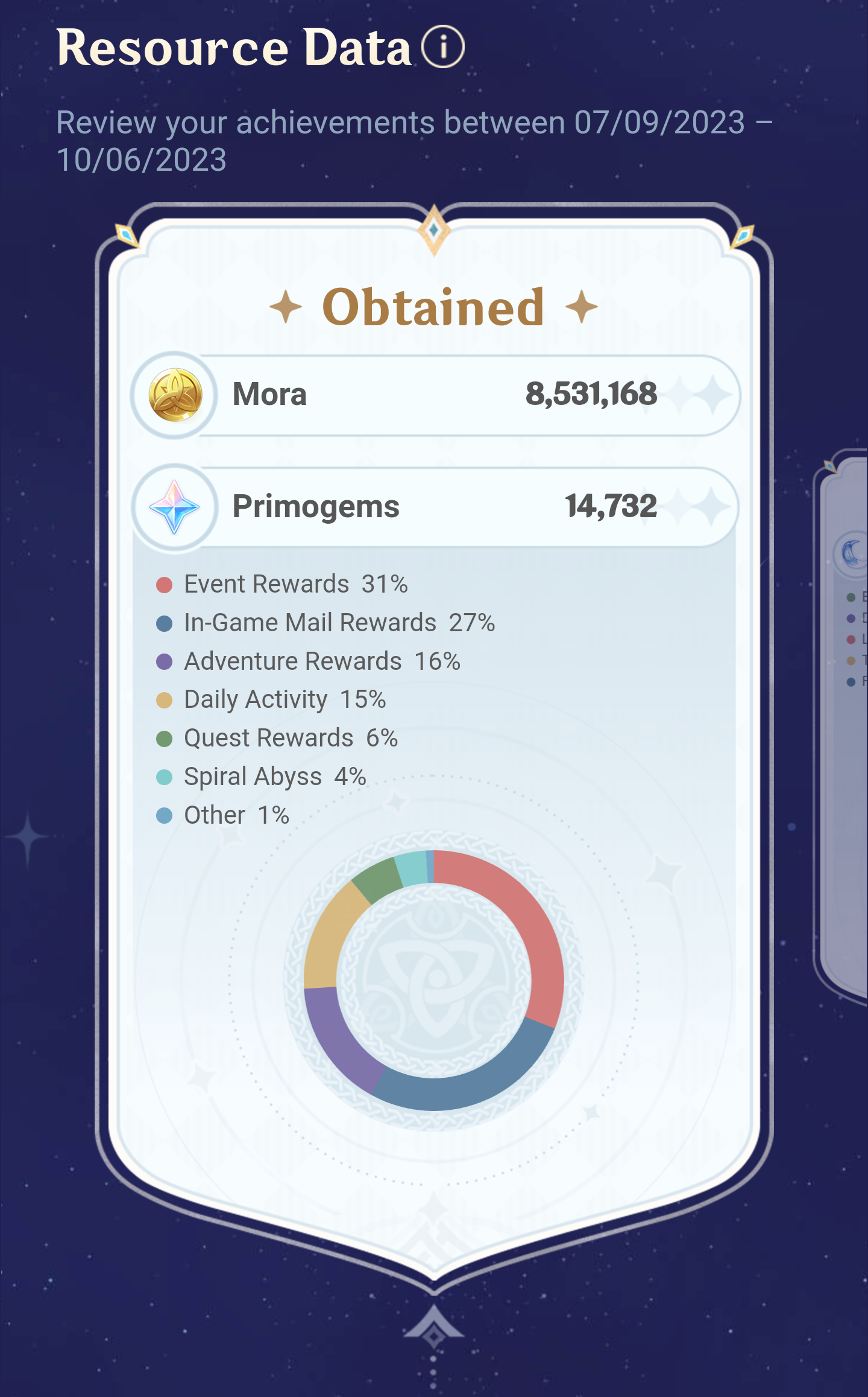 THATS ENOUGH TO GET A FIVE STAR WHAT- Genshin Impact | HoYoLAB