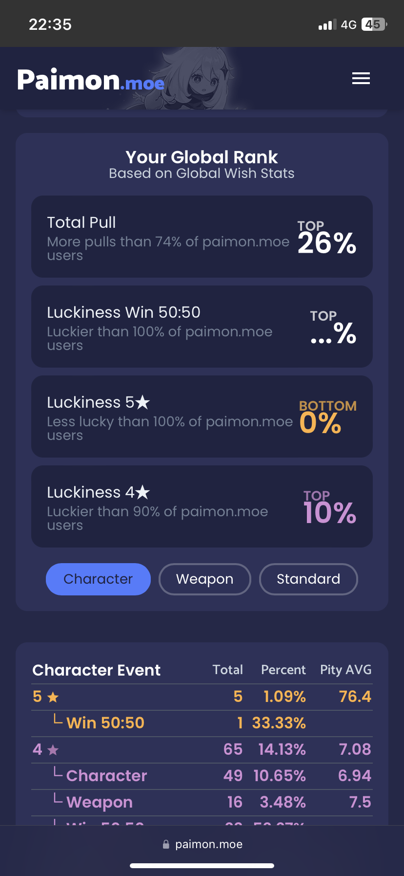 Pity counter Genshin Impact HoYoLAB