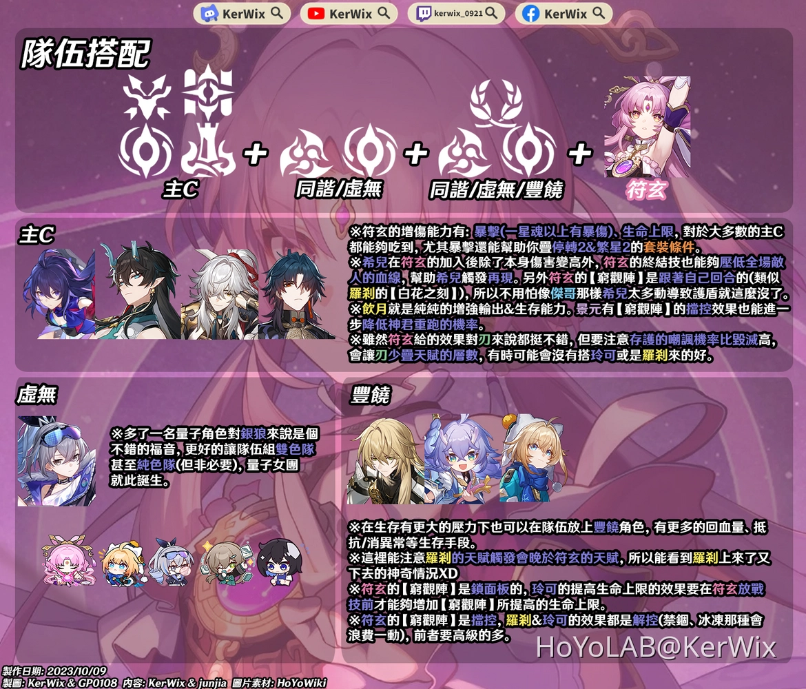 StarRail 1 3 Honkai Star Rail HoYoLAB starrail-1-3-honkai-star-rail-hoyolab