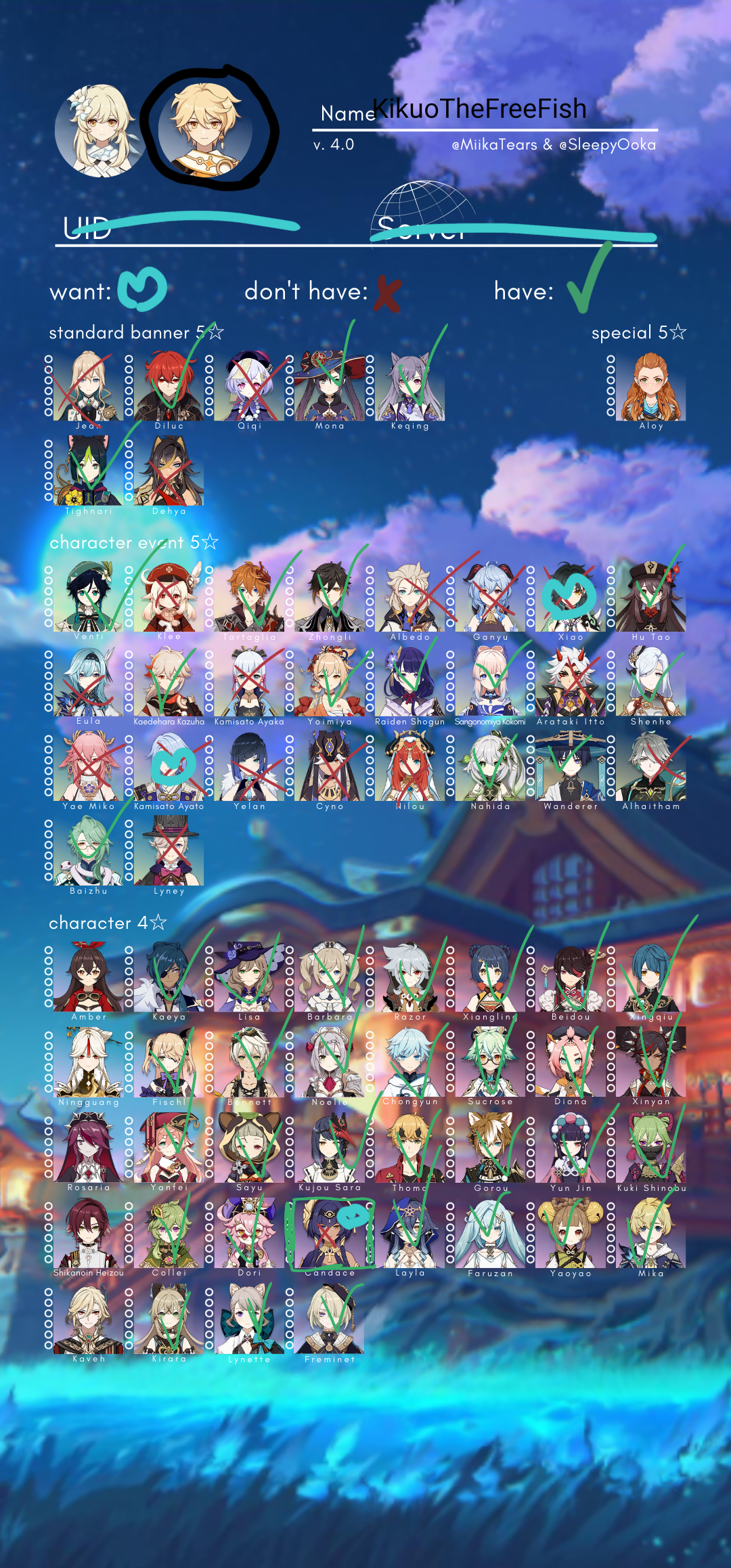 character checklist 4.0 Genshin Impact | HoYoLAB