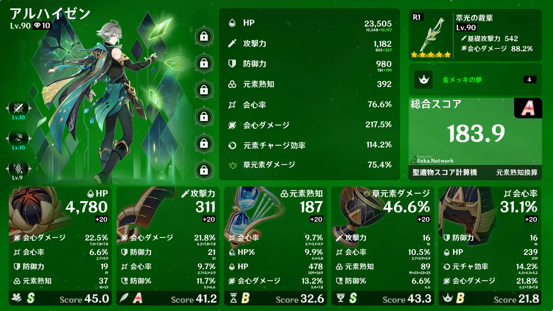アルハイゼンの聖遺物総合スコアAに Genshin Impact | HoYoLAB