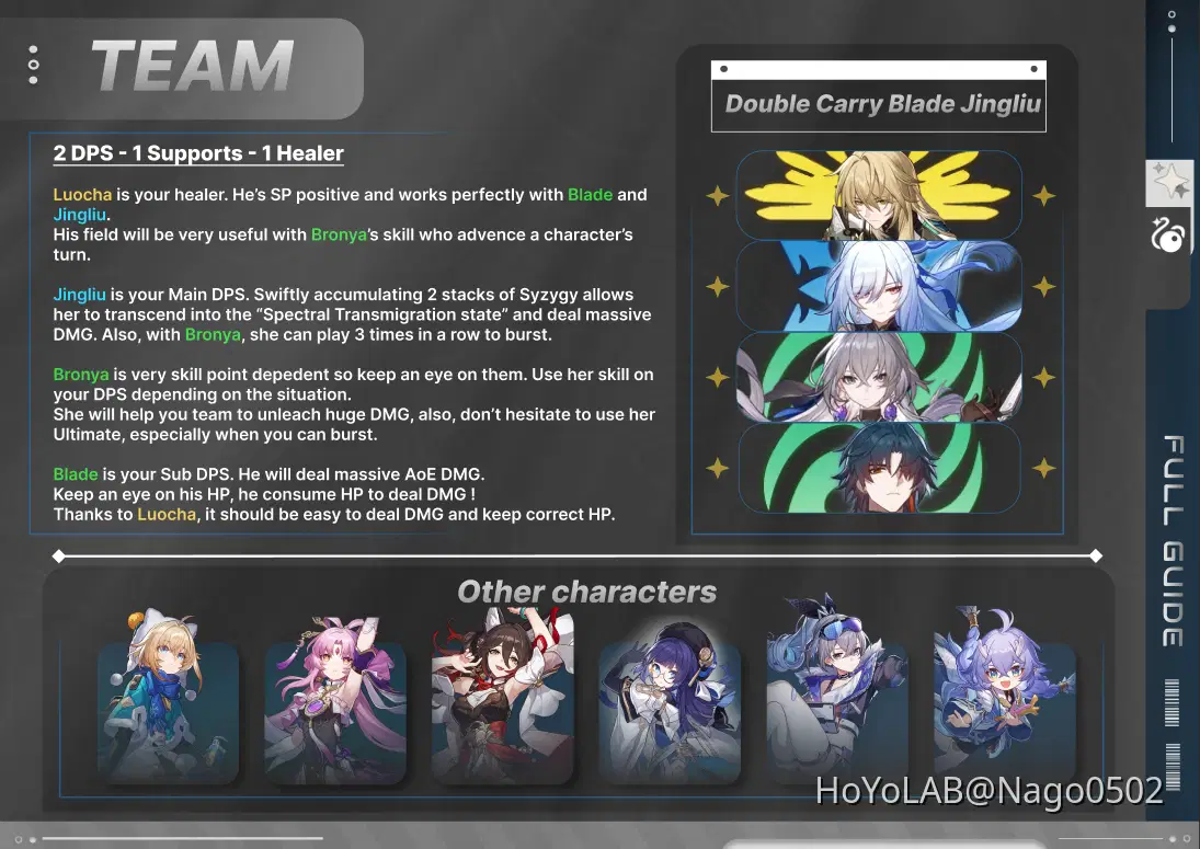 Everything about : Jingliu | Character Guide / Build | Honkai 