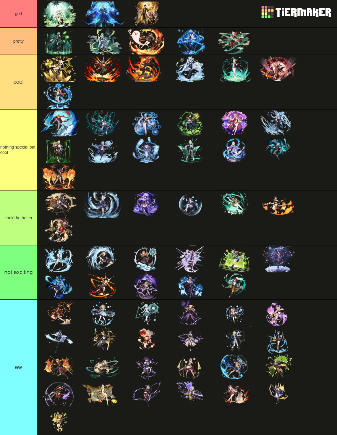 Genshin splash art tier list Genshin Impact HoYoLAB