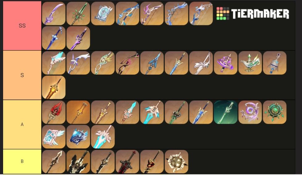 5 star weapon rank Genshin Impact HoYoLAB