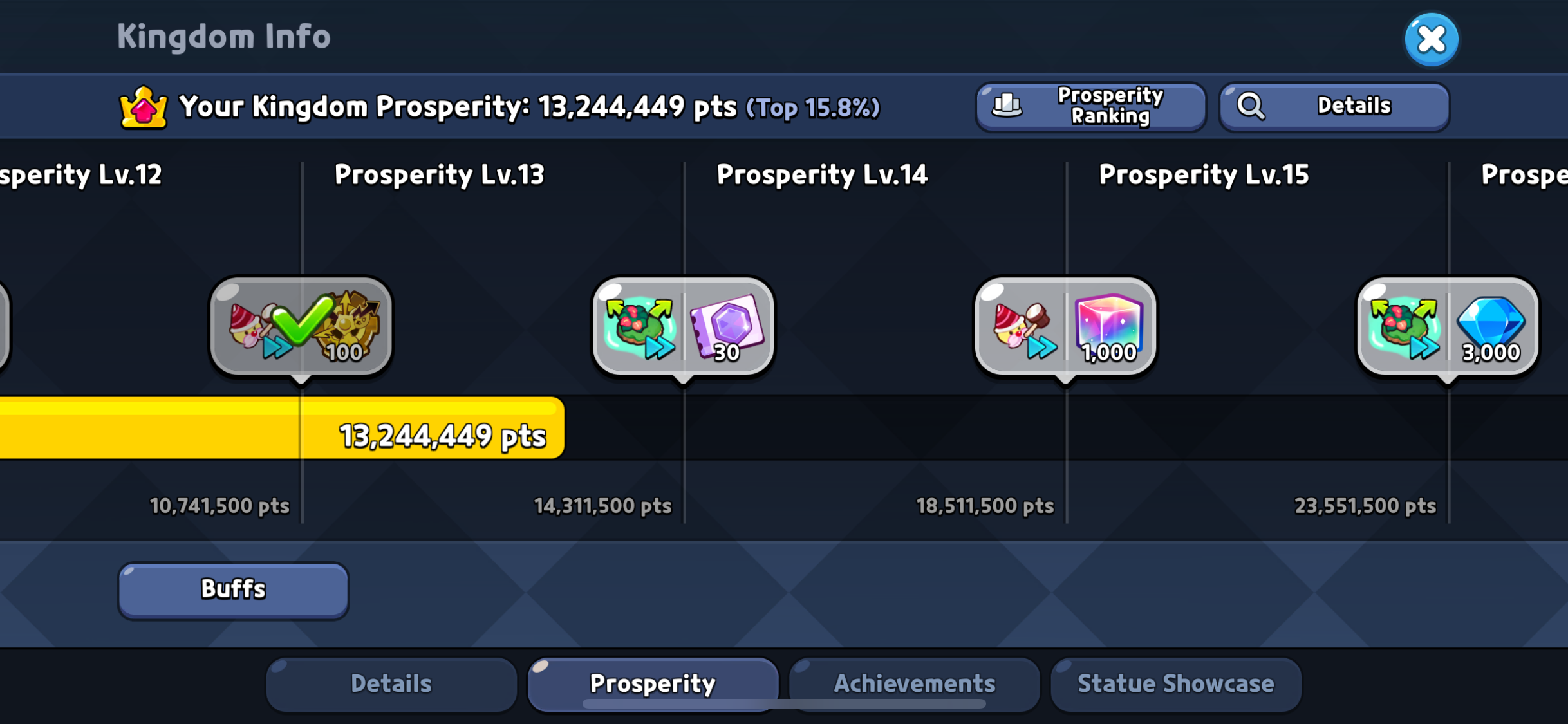 My Biggest Flex HoYoLAB my-biggest-flex-hoyolab