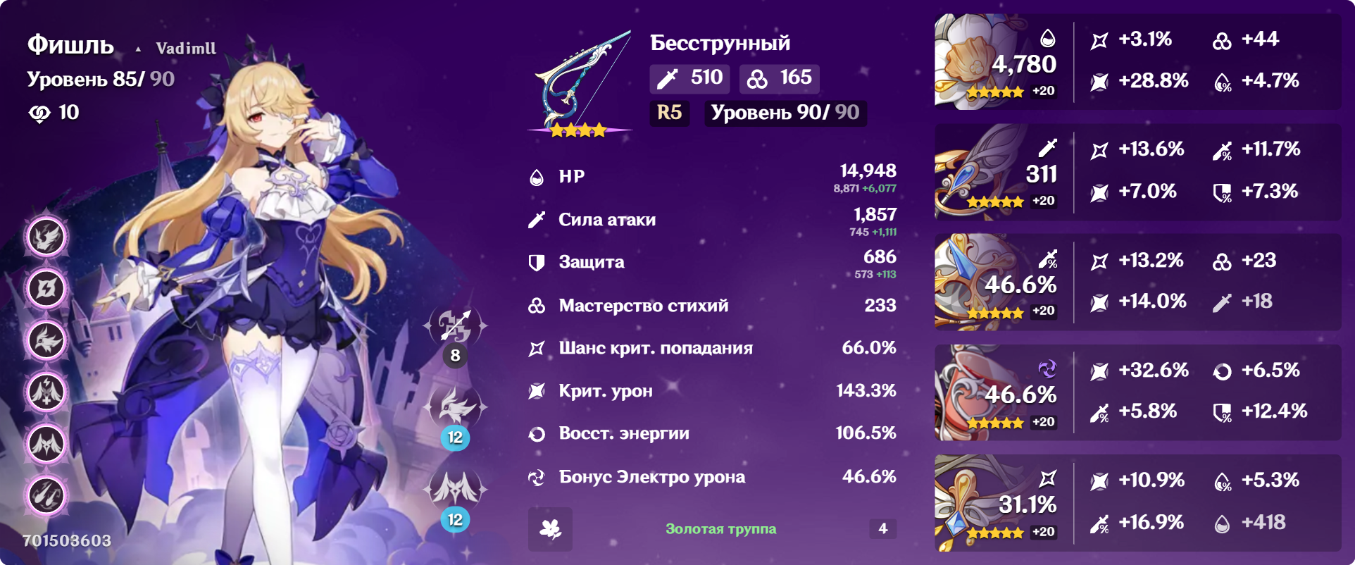 Наконец собрал на Фишель новый сет и не только. Genshin Impact | HoYoLAB