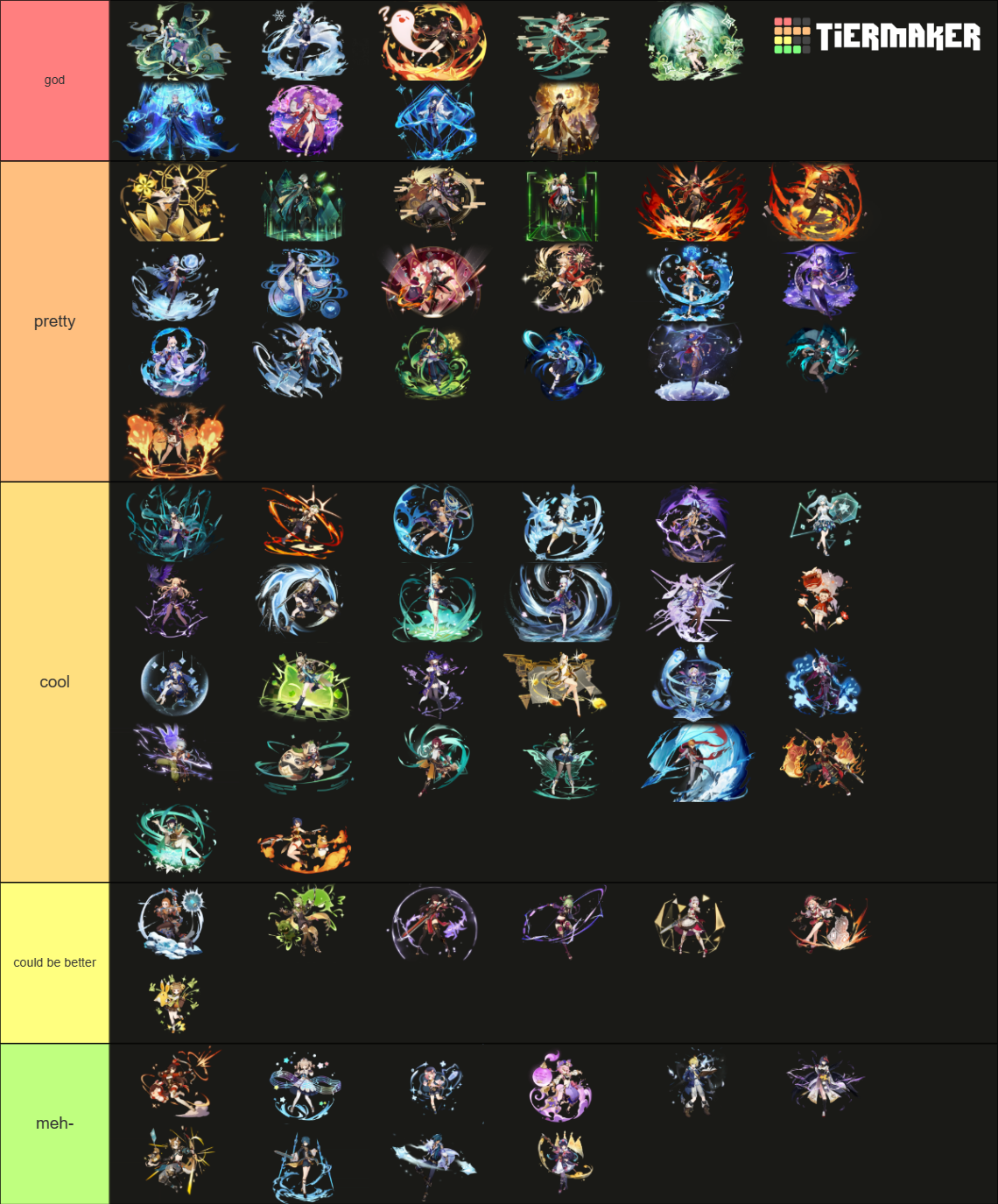 genshin splash art tier list 2 Genshin Impact HoYoLAB