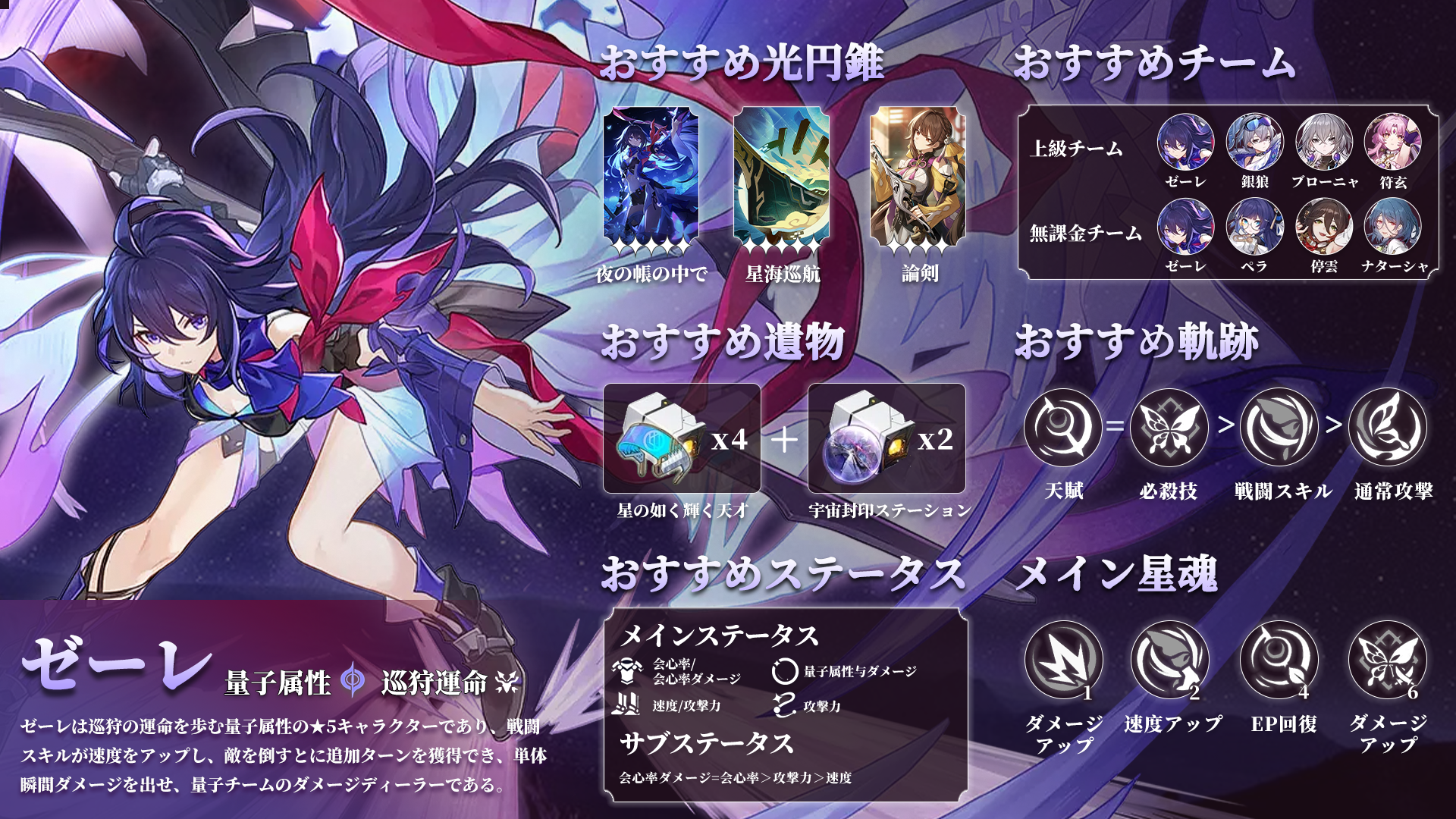 V1.4】崩壊：スターレイル Ver.1.4 ゼーレ丨一枚でわかる！丨