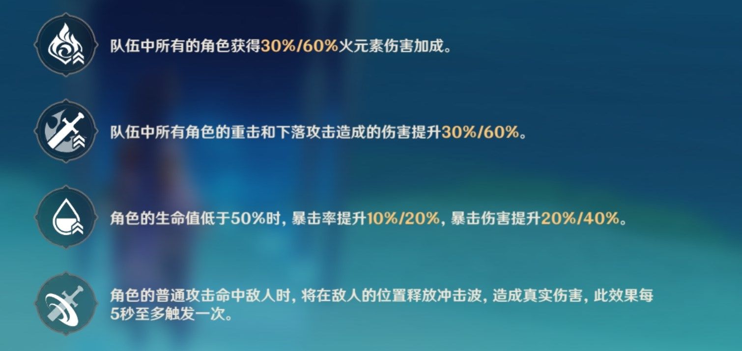 V4.1】「人生的波峰与波谷」活动平民配队高分攻略Genshin Impact | HoYoLAB