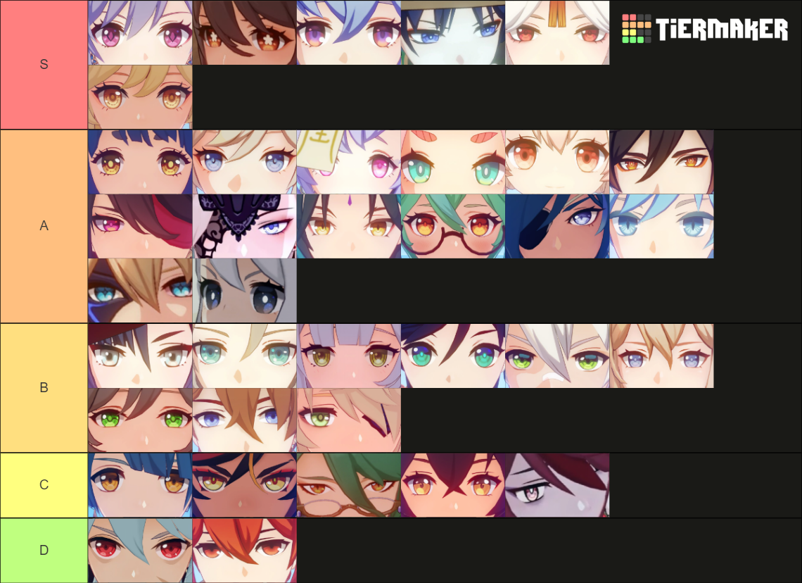 ranking-genshin-characters-eyes-genshin-impact-hoyolab