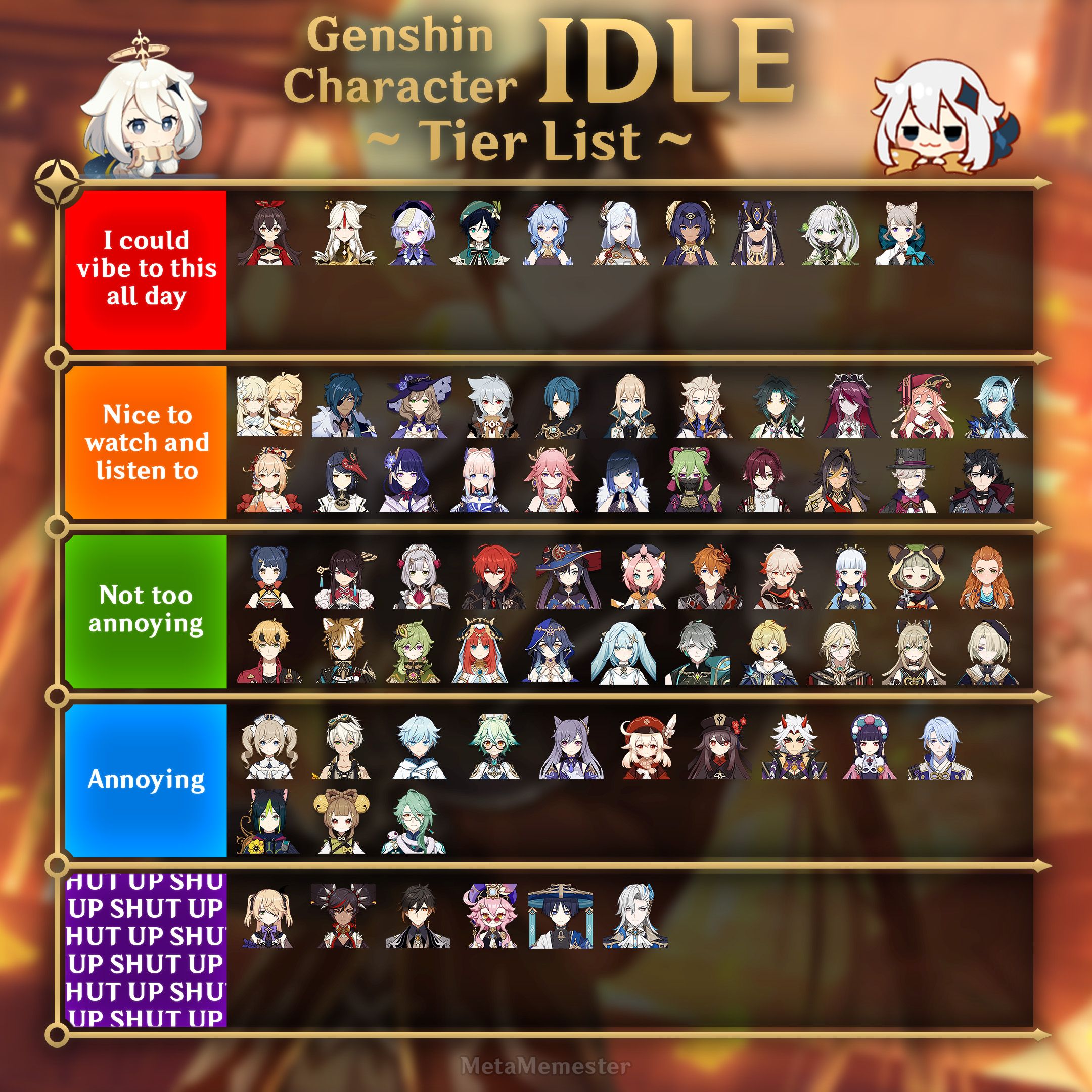 Genshin Characters Idle Chat & Animations RANKED ⚔ Genshin Impact HoYoLAB