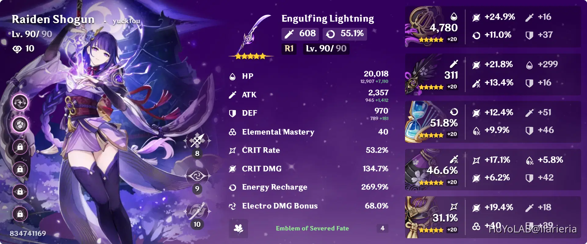 Attack or Electro dmg bonus goblet on Raiden Shogun Genshin Impact