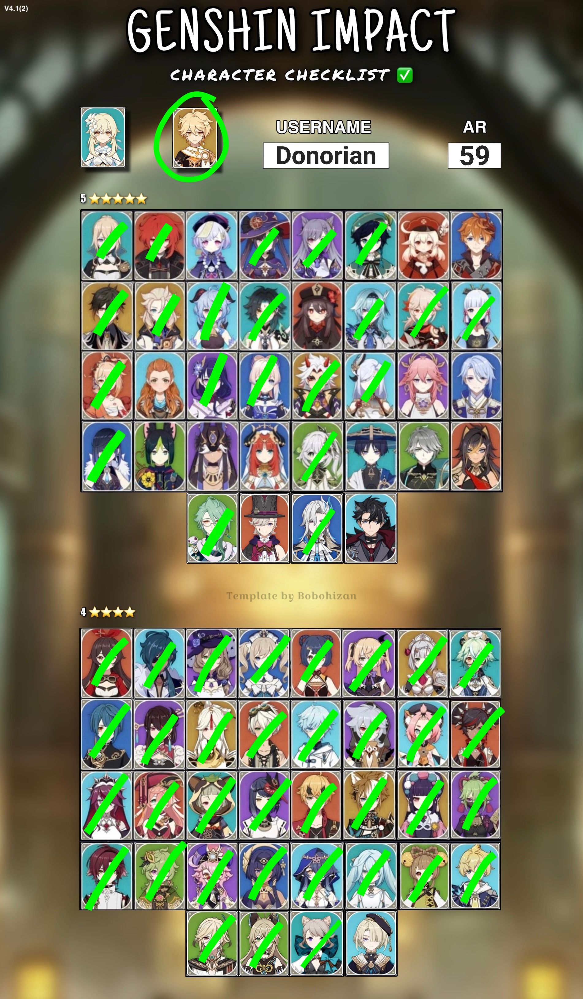 Character Overview 4.2 Genshin Impact | HoYoLAB