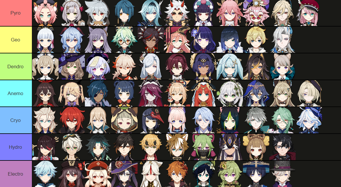 what-element-i-think-each-character-would-have-if-not-their-actual