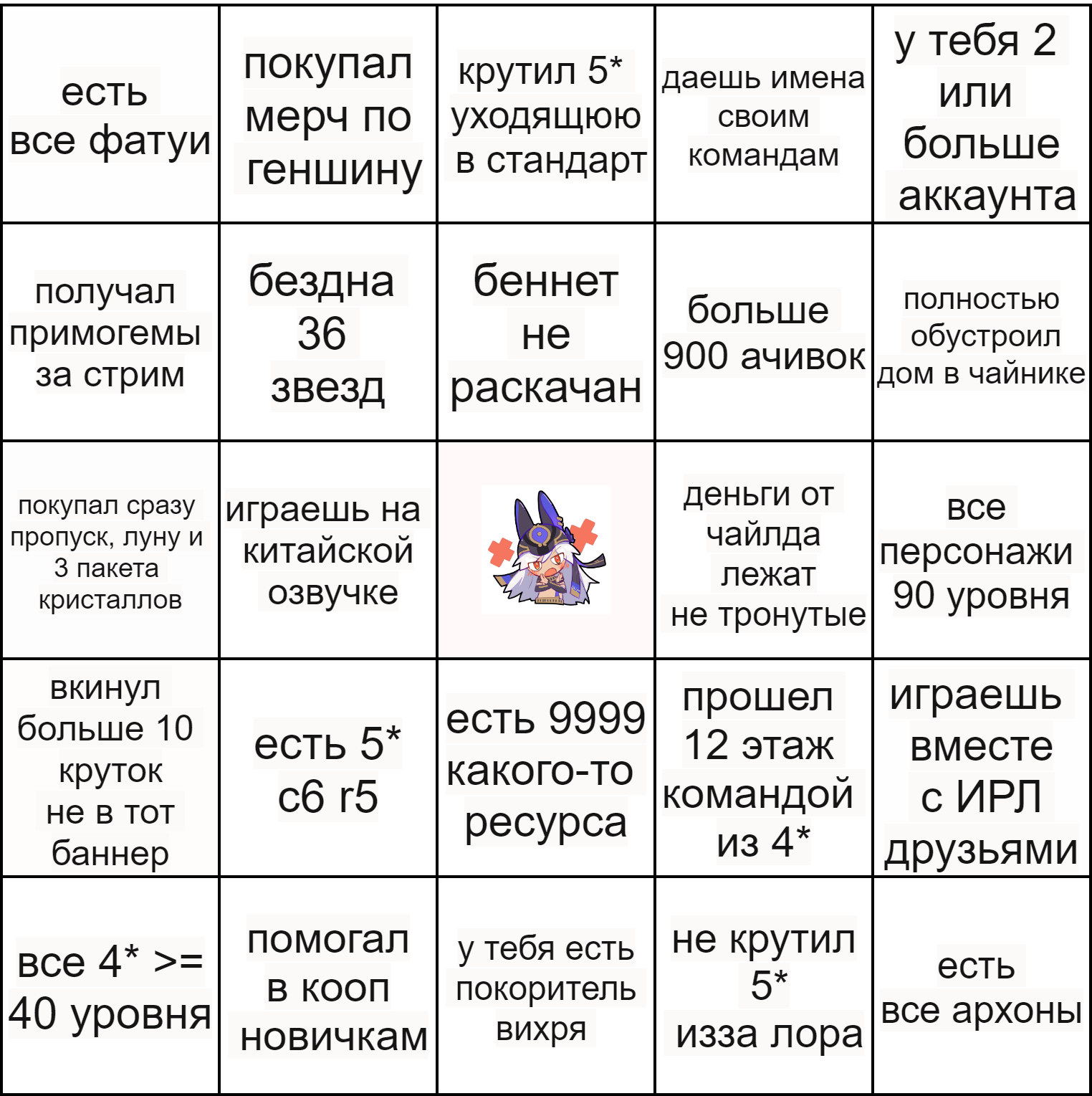 БИНГО для настоящего игрока в Геншин Genshin Impact | HoYoLAB