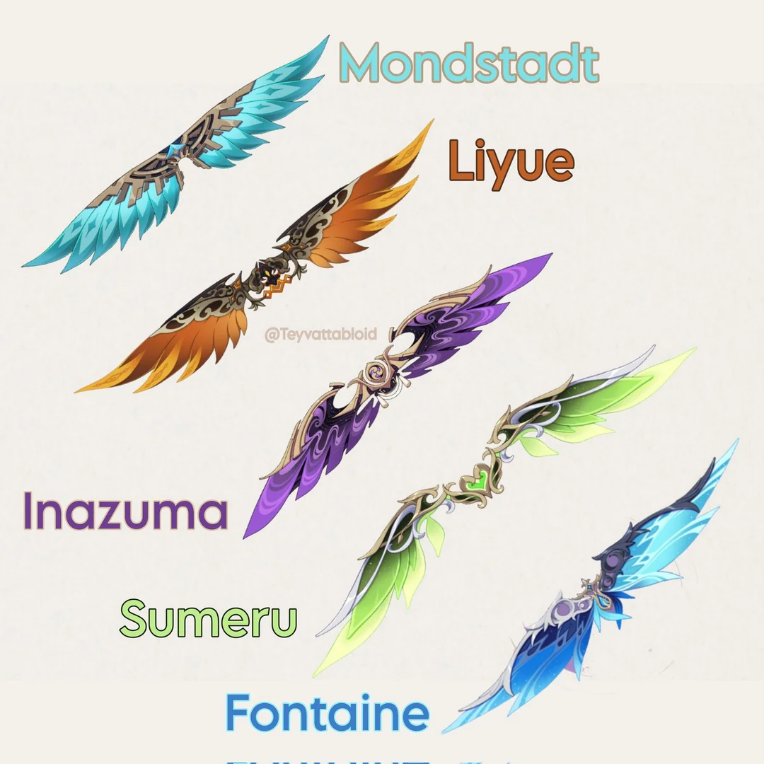 Currently with 5/7 Regions all with obtainable gliders, how you manage