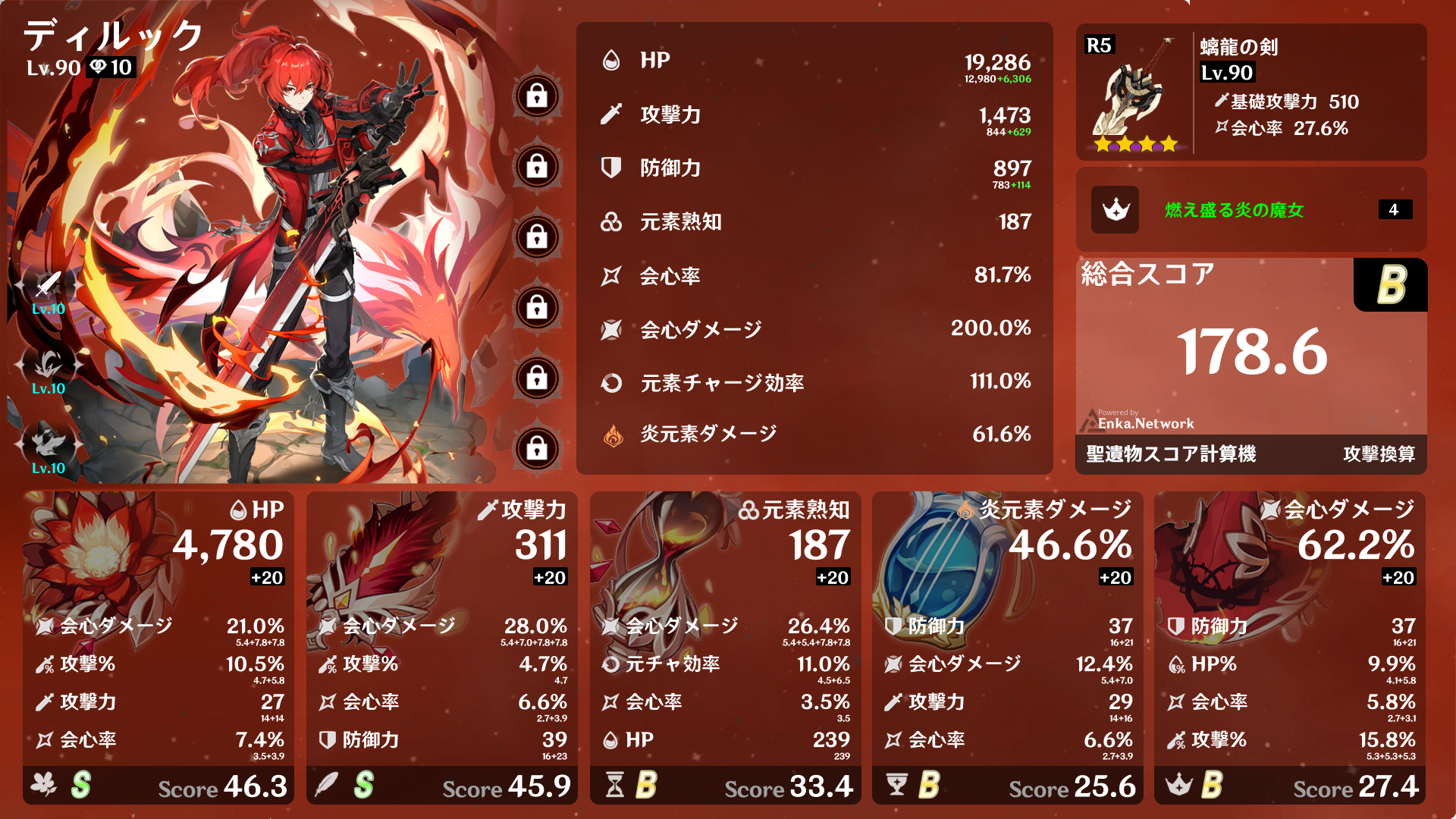 熟知時計採用はアリですか？ Genshin Impact | HoYoLAB