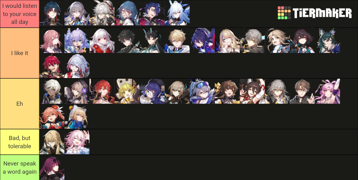 HSR English Voice Acting Tier List Honkai Star Rail HoYoLAB