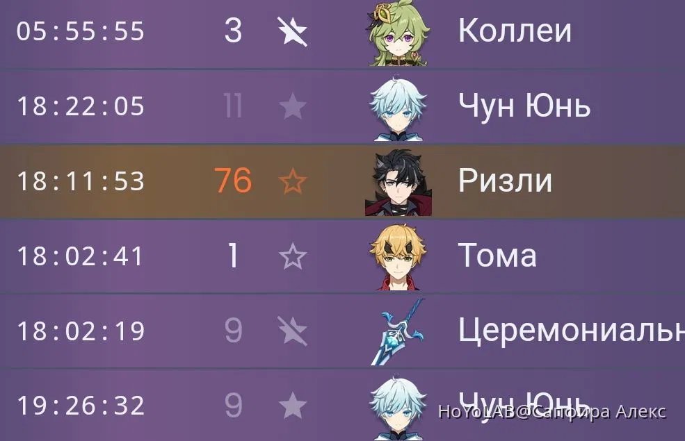 Повезло или нет? Genshin Impact | HoYoLAB