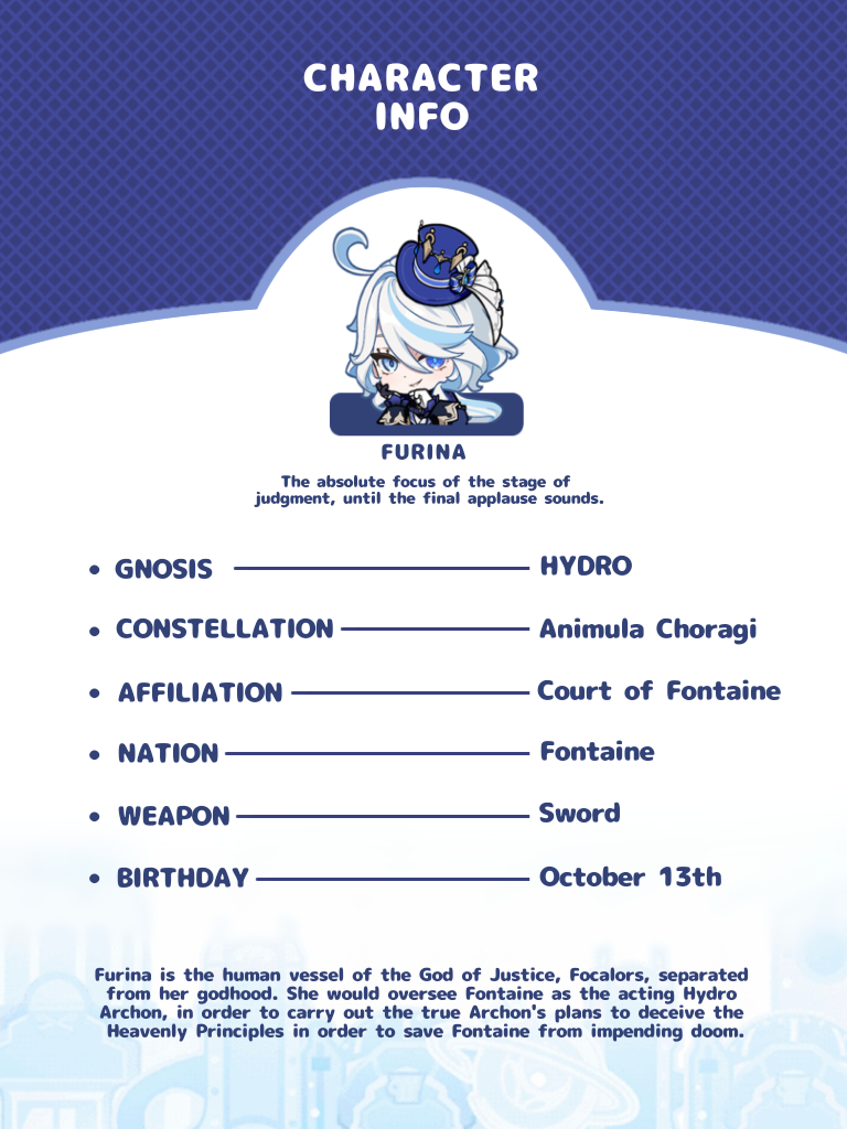 FURINA CHARACTER GUIDE | GENSHIN IMPACT | 4.2 Update Genshin Impact ...