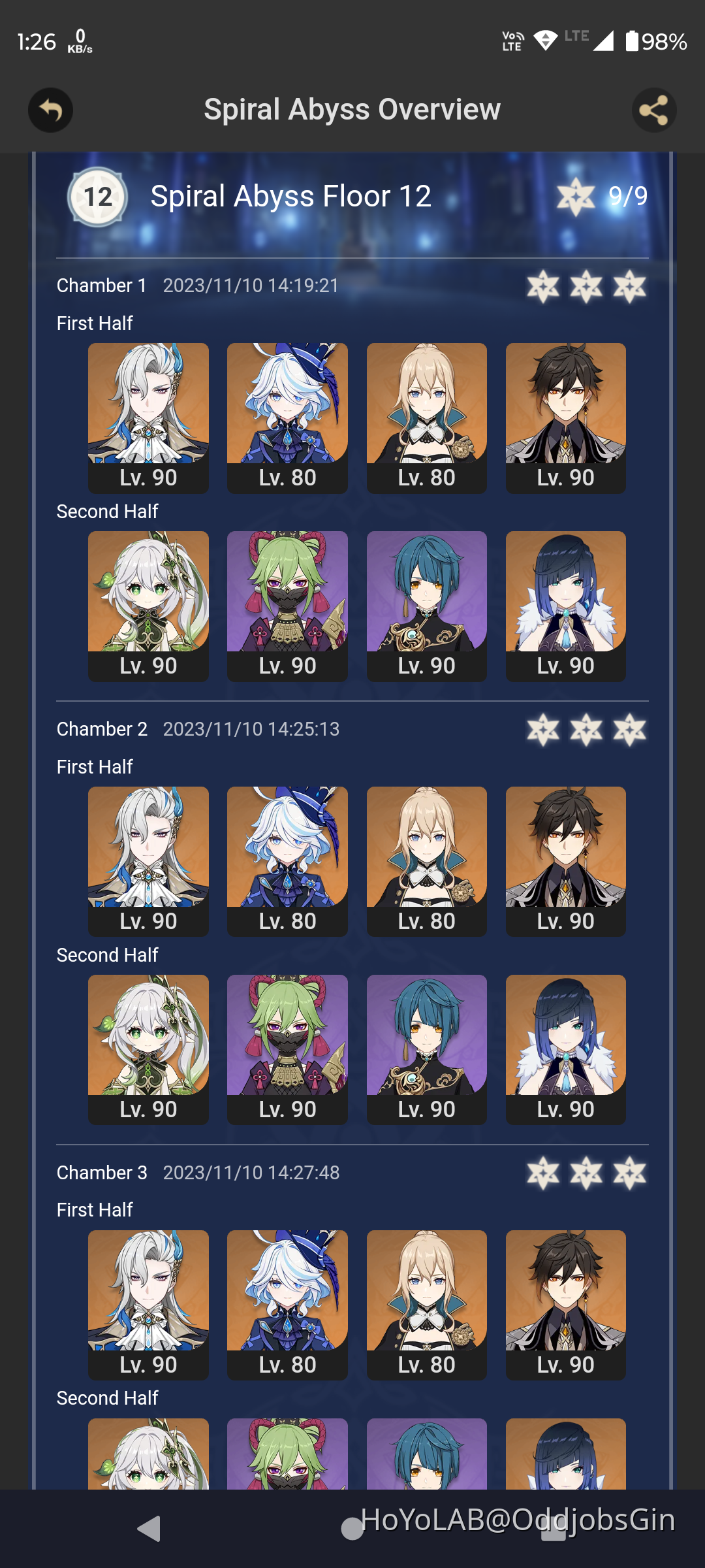 Simplified Furina Guide Genshin Impact | HoYoLAB