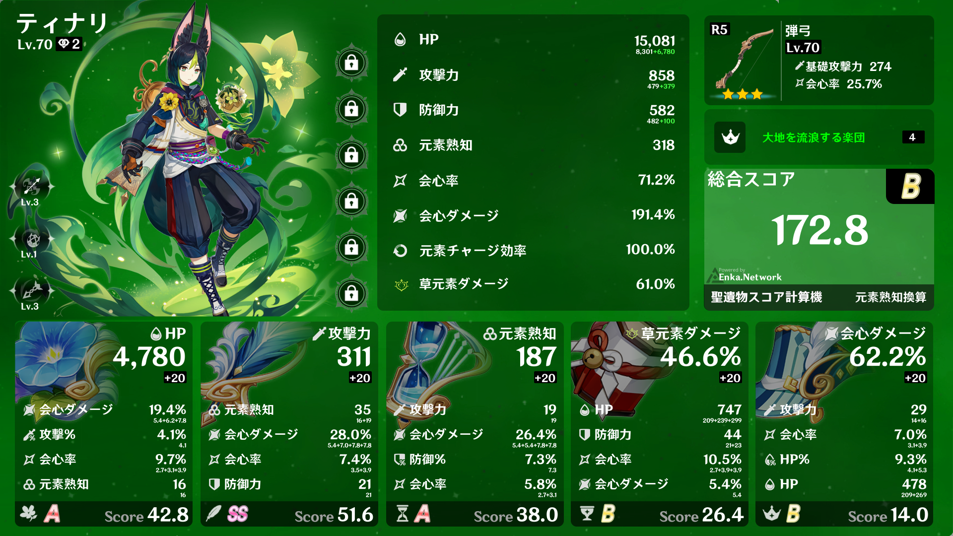 弾弓っていいね Genshin Impact | HoYoLAB
