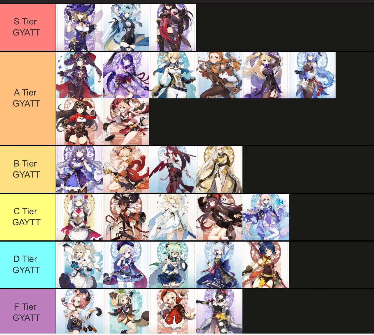 genshin-impact-gyatt-tier-list-genshin-impact-hoyolab