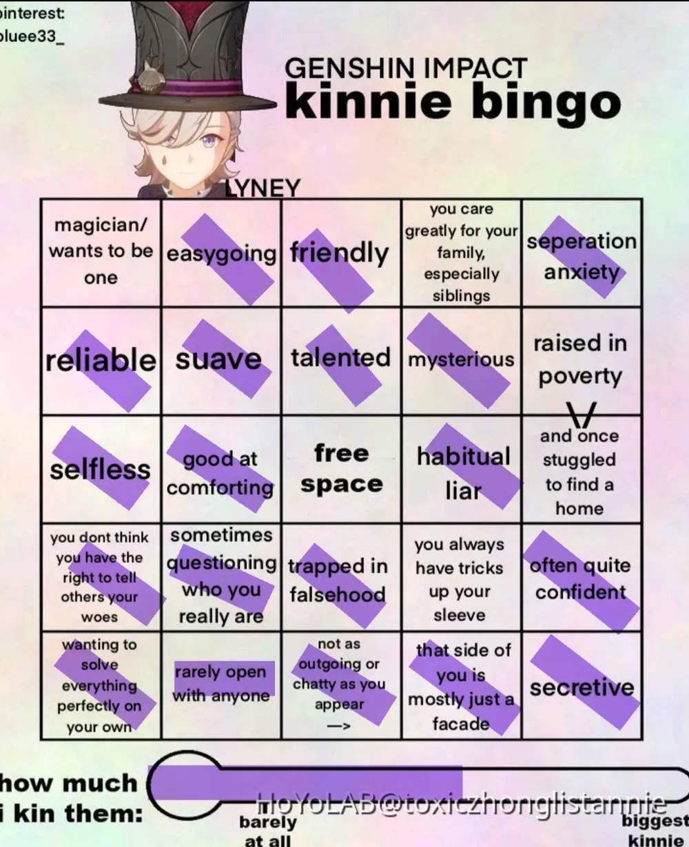 Yan Sim Kin Bingo's Freminet/Lyney kin bingos! Genshin Impact | HoYoLAB