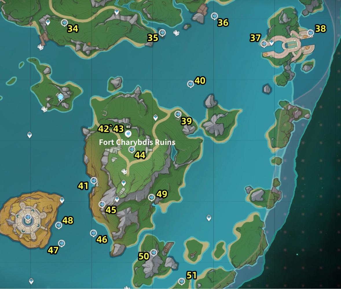 Hydroculus Rute HoYoLAB - Official Community