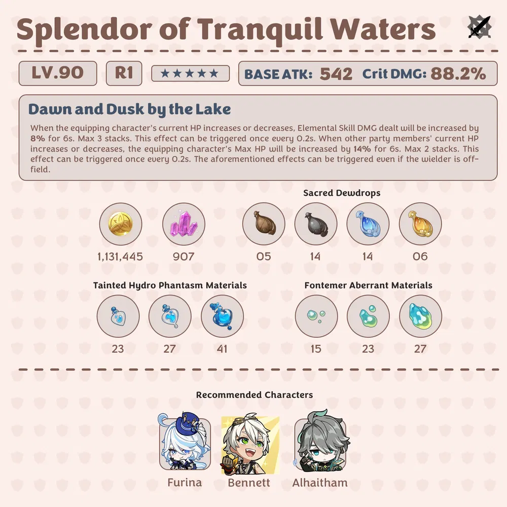 Splendor of Tranquil Waters | Genshin Impact Weapon Guide Genshin ...