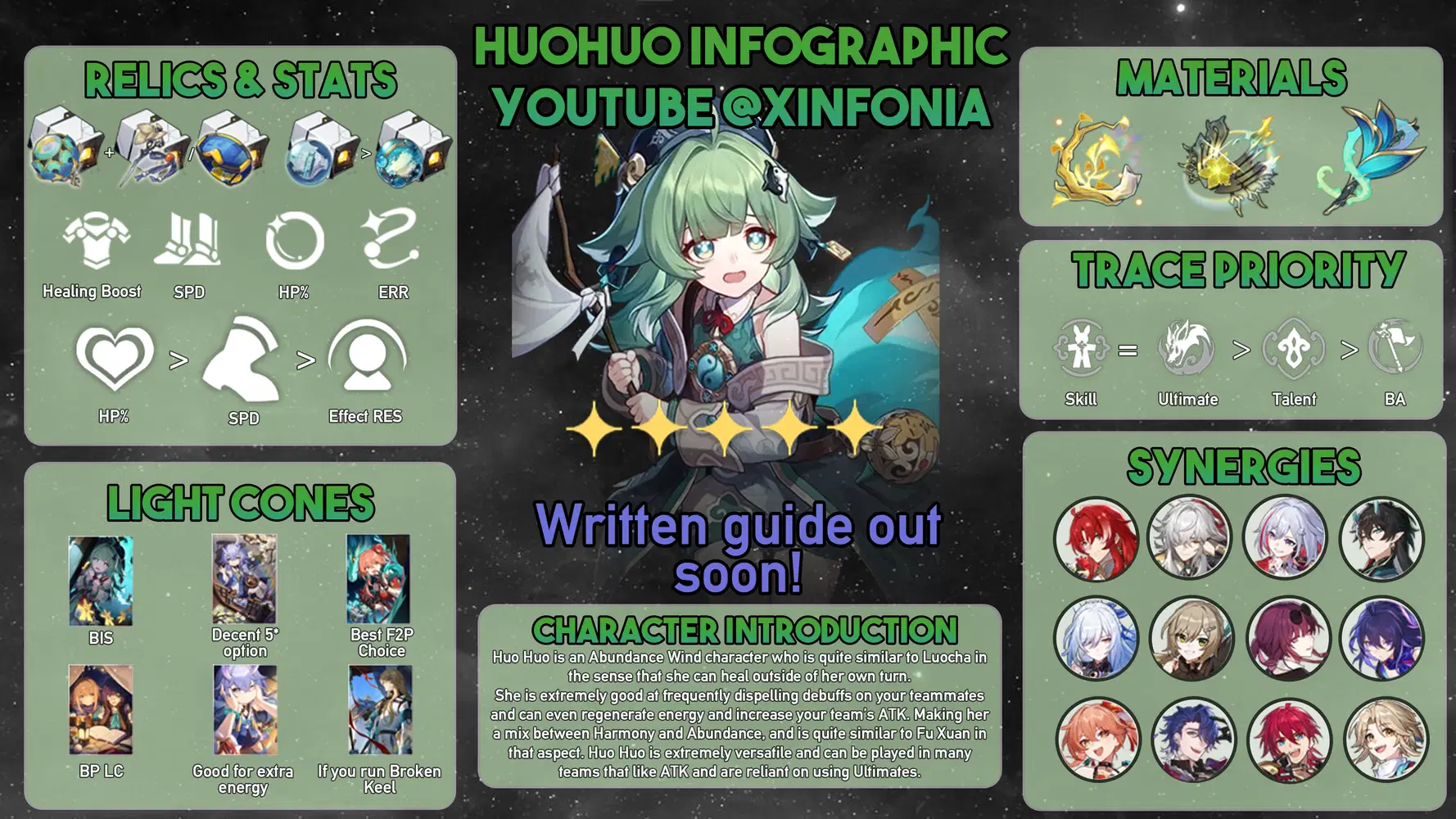 Huo Huo Build Guide Infographic. Honkai: Star Rail | HoYoLAB