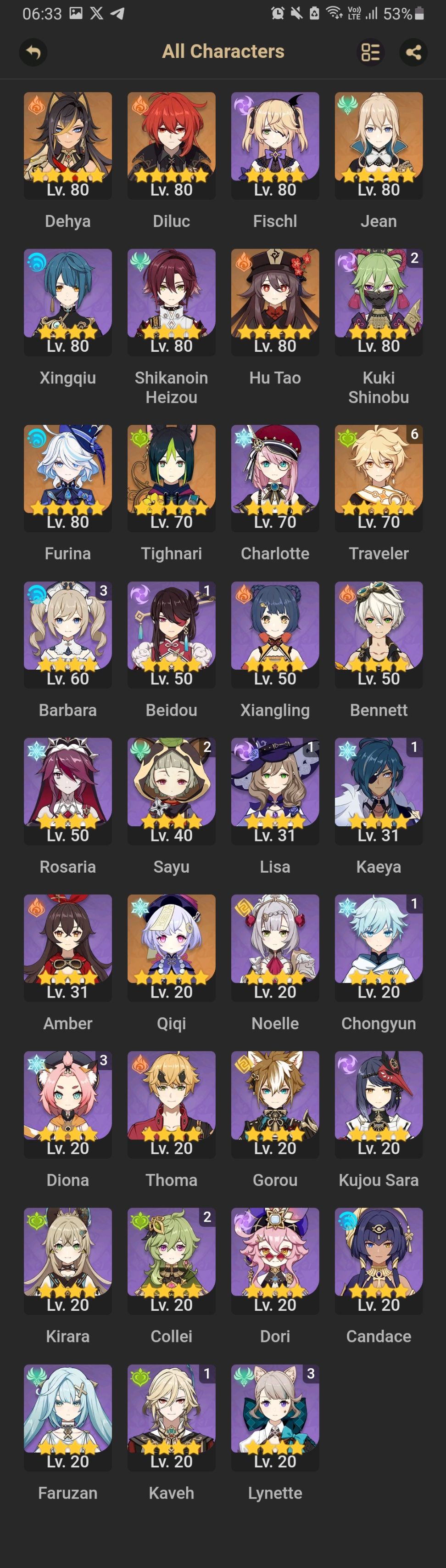 Who should I level up guys?! Genshin Impact | HoYoLAB