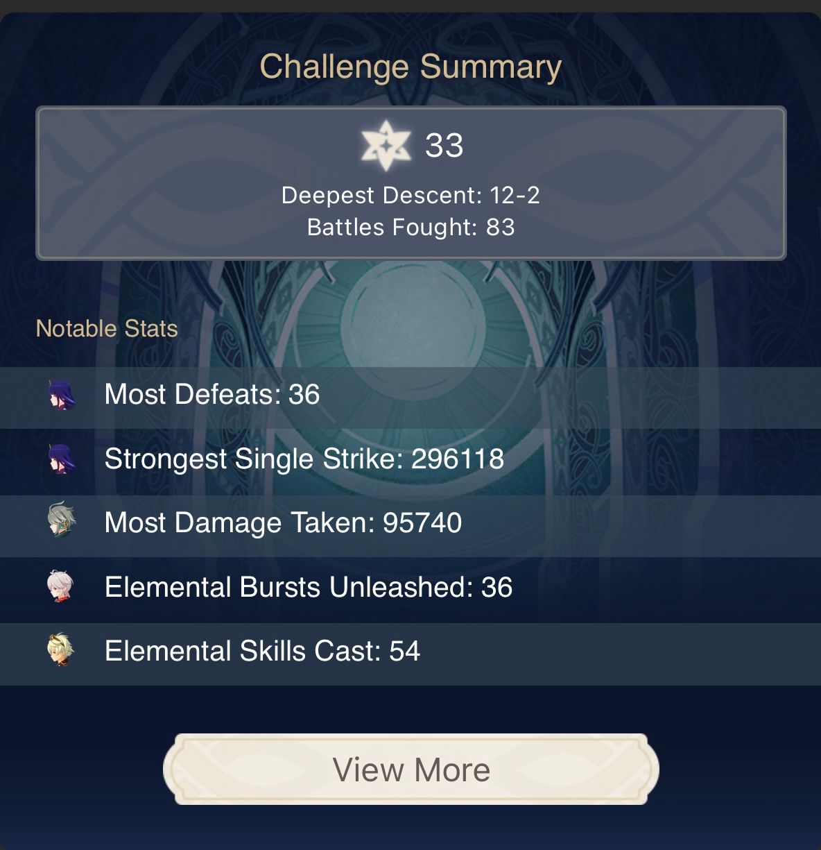 my-highest-crit-damage-in-spiral-abyss-genshin-impact-hoyolab