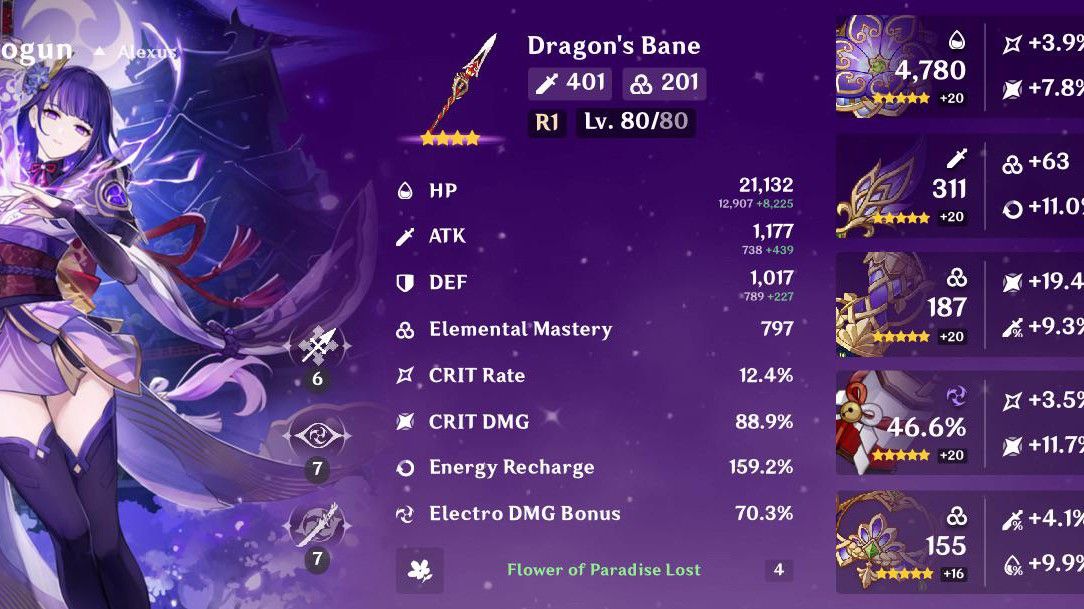 Em Raiden is objectively worse than hyper carry raiden Genshin Impact ...