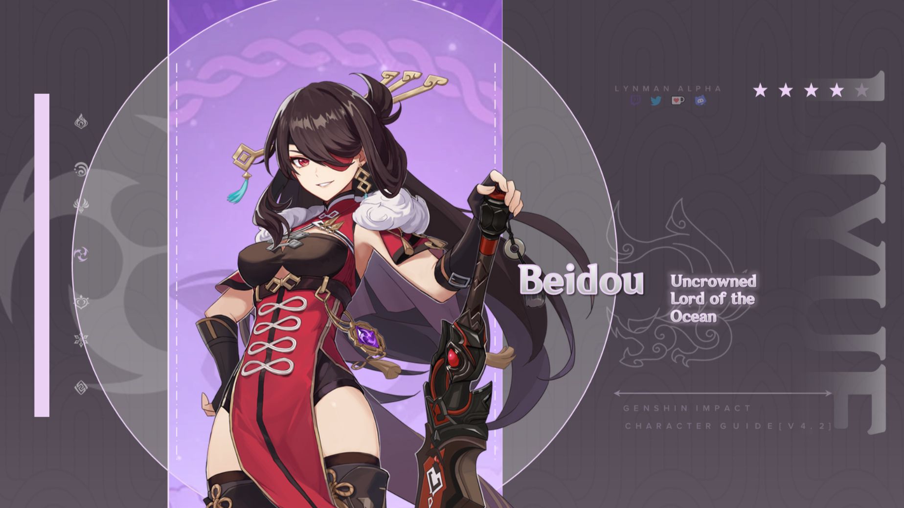 What if She Fought Haishan While Drunk? | Beidou | Genshin Impact ...