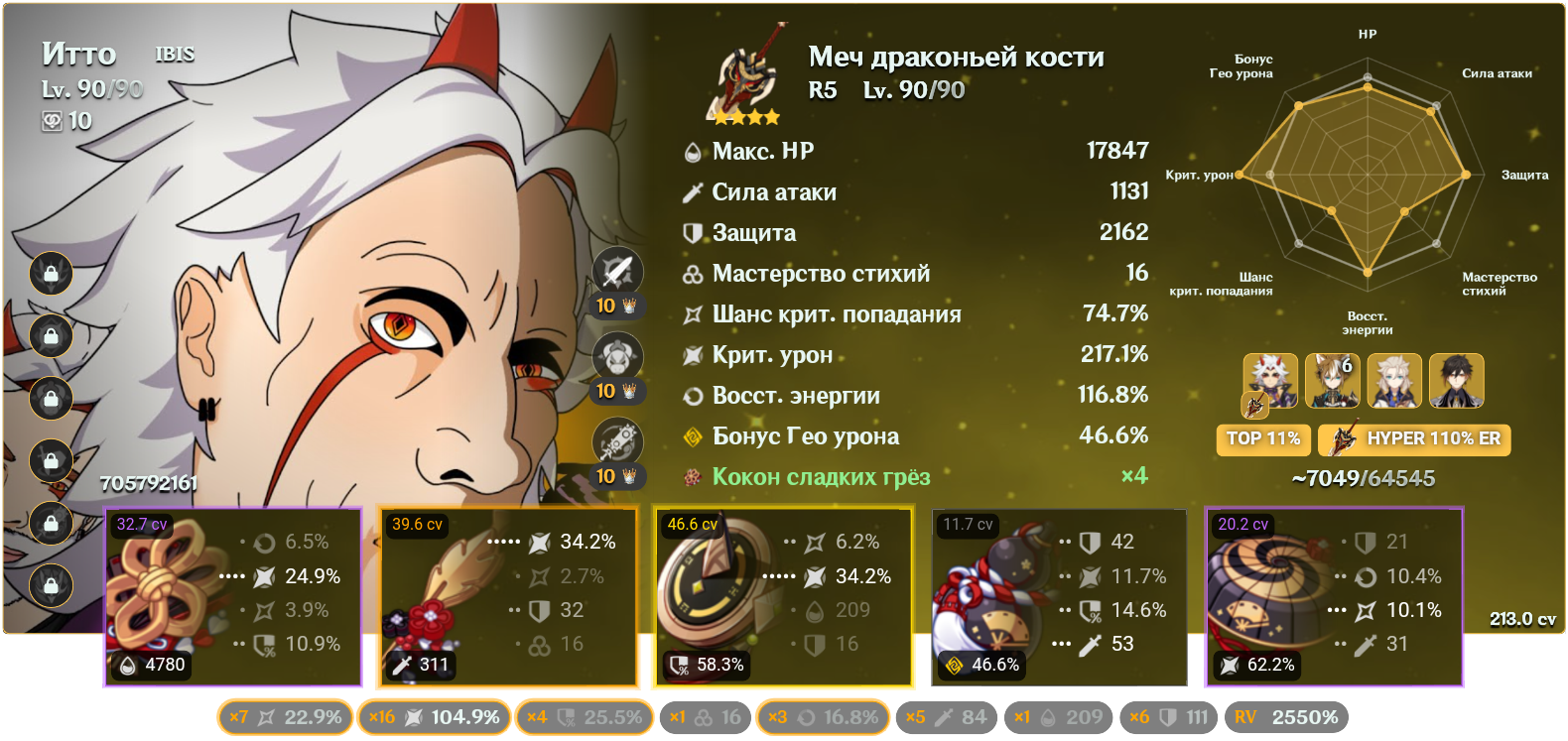 Медленно иду к топ 10% Акаши Genshin Impact | HoYoLAB