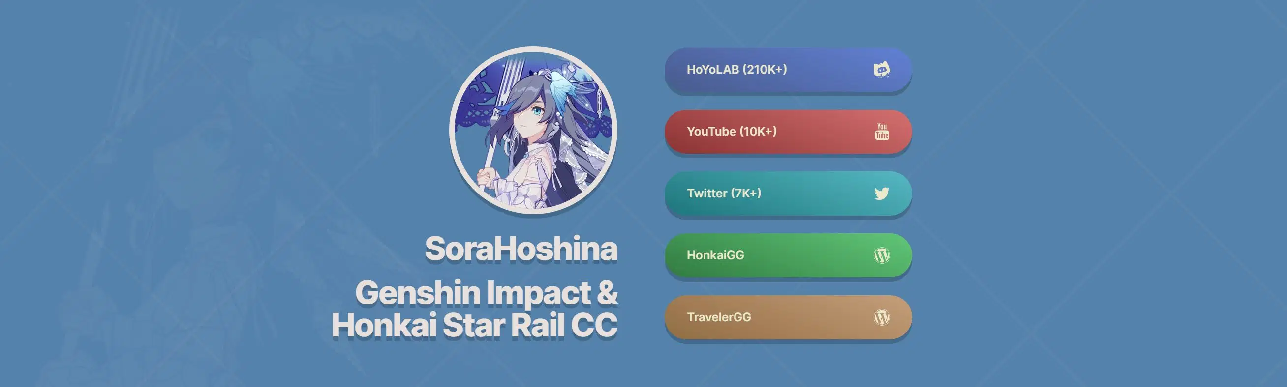 [ZZZ CBT2] Gacha Pool Rate Explanation & All Character's Ranks Zenless ...