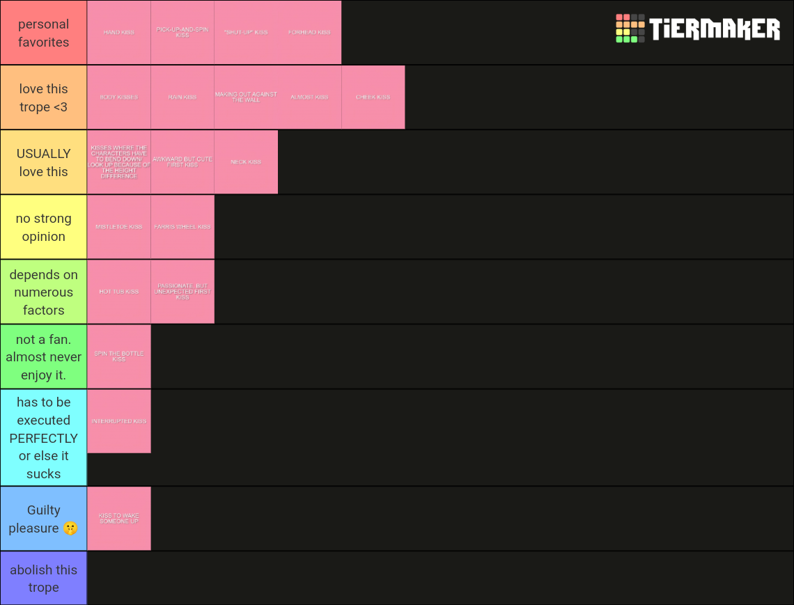 book-fanfic-tropes-tier-list-hoyolab