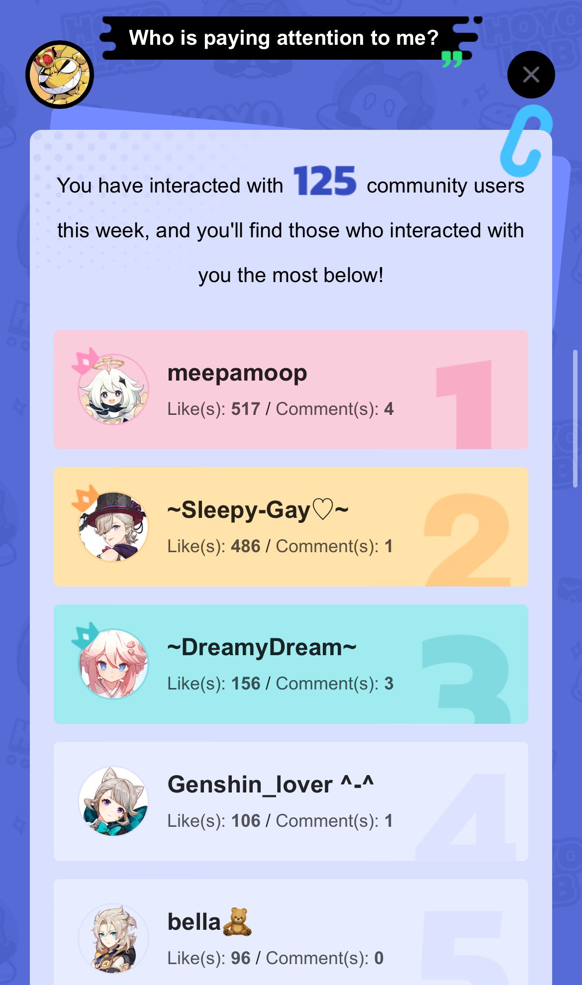 Weekly Report Smol Speech HoYoLAB weekly-report-smol-speech-hoyolab