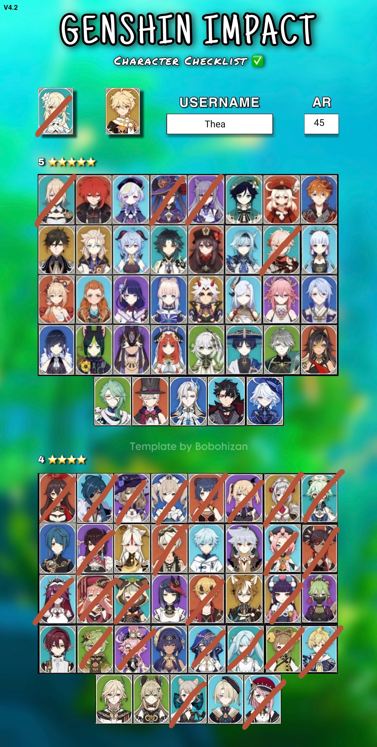 character checklist! 4.2 Genshin Impact | HoYoLAB