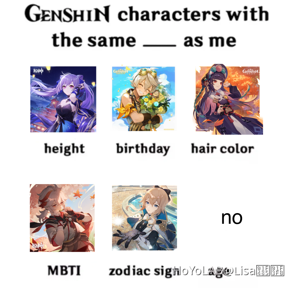 genshin characters with the same ___ as me Genshin Impact | HoYoLAB